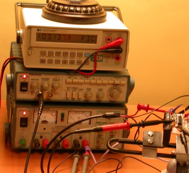 function generator